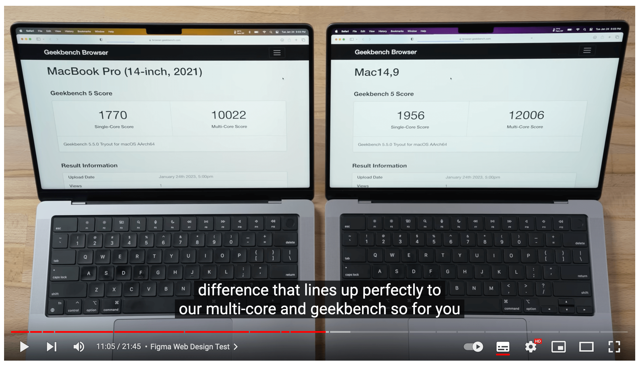 M1 Pro 和 M2 Pro Geekbench 性能对比